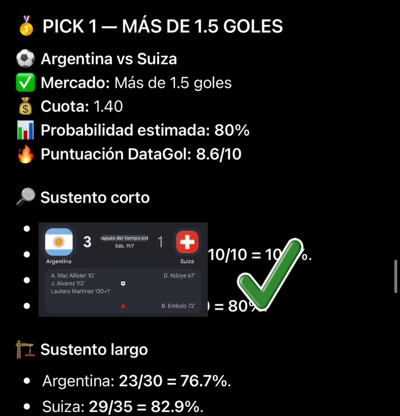Pick Argentina vs Suiza — Más de 1.5 goles