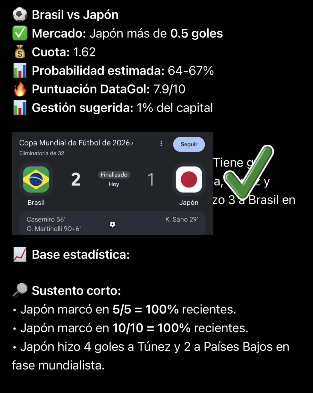 Pick Brasil vs Japón con cuota y puntuación DataGol